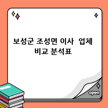 보성군 조성면 이사  업체 비교 분석표